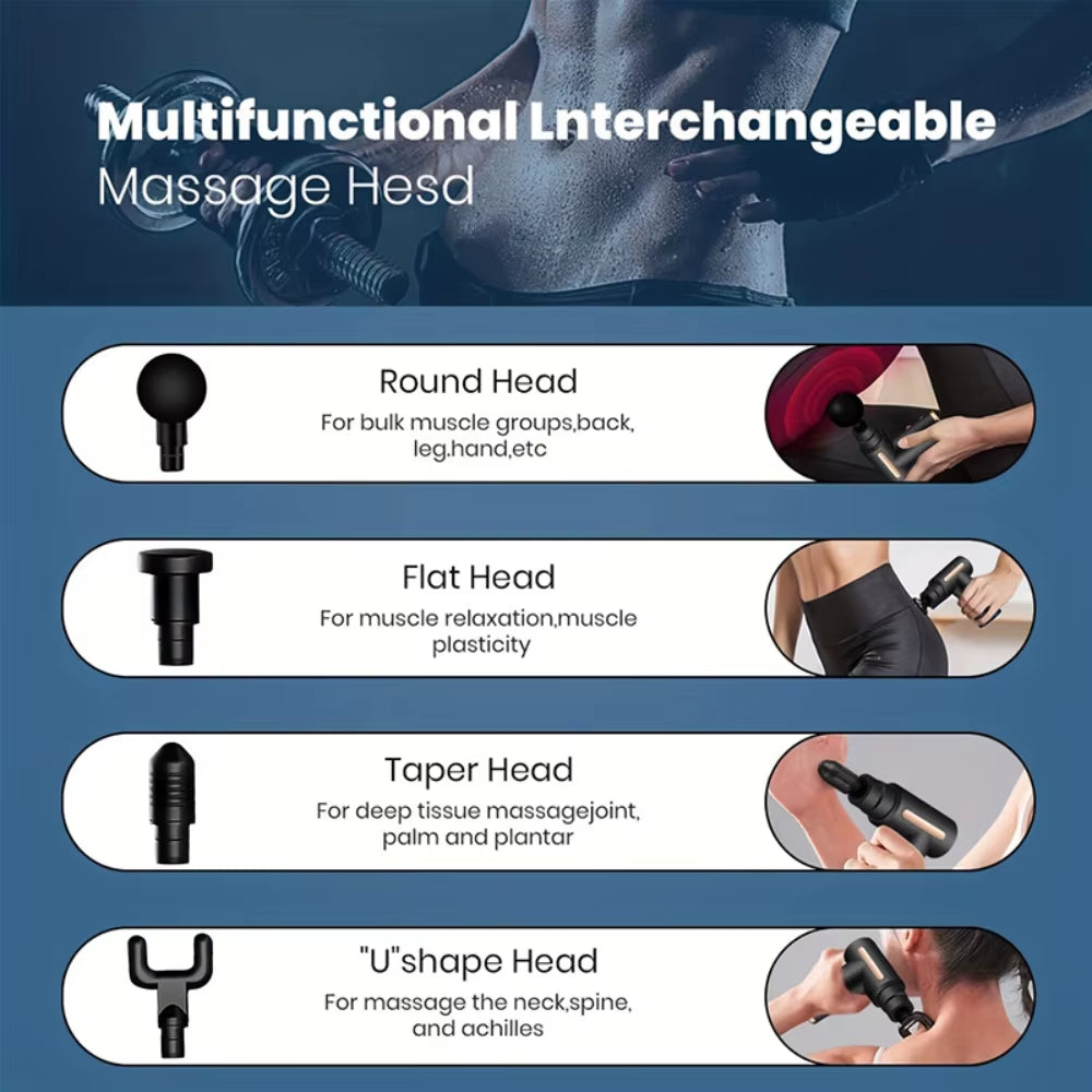 Clearance_Multifunctional Fascia Gun Massager Instrument Portable Muscle Massage Relaxation Electric Vibrating Fascia Gun_Contin